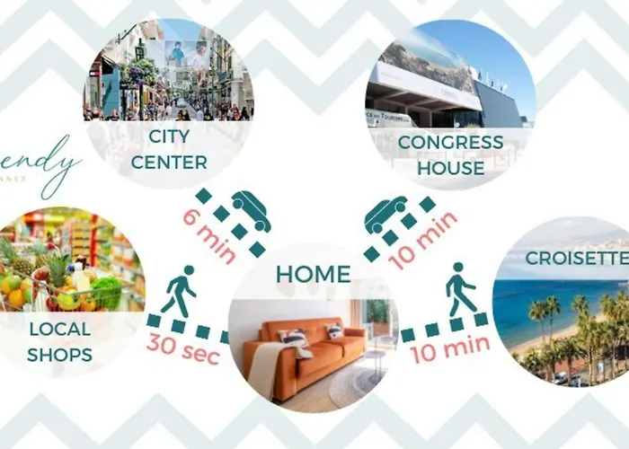 Comfy With Residential Swimming Pool 公寓 *